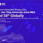 SJTU Antai MBA Ranked 58th Globally and 1st in Career Progress in China by Financial Times 2022