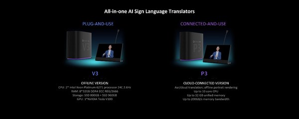 Baidu XiLing All-in-one AI Sign Language Translators Baidu XiLing All-in-one AI Sign Language Translators