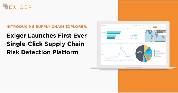 Exiger Launches First Ever Single-Click Supply Chain Risk Detection SaaS Platform. Next-Gen Supply Chain Explorer platform delivers instantaneous transparency, allowing companies and government agencies to meet the urgent imperative to protect global supply chains from sanctions, ESG, and cyber risk at unprecedented speed and scale. Exiger is now offering limited registrations for early-access trial licenses in May. Sign up today and join the fight to secure our global supply chains.