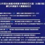 Huanhua Securities and Finance Co. co-organizes the 2022 Diamond Cup Trader Competition