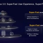 Huawei CloudCampus 3.0 Redefines Campus Networks with Superfast User Experience and Superfast Access to Clouds
