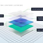 Infinix Announces World First Future Light-Painting Leather Technology