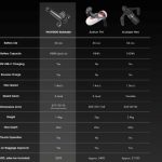 Meet Subnado — the World’s Lightest and Most Compact Underwater Scooter