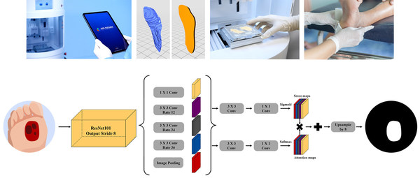 AI and 3D bioprinting convergence technology of ROKIT Healthcare. AI and 3D bioprinting convergence technology of ROKIT Healthcare.