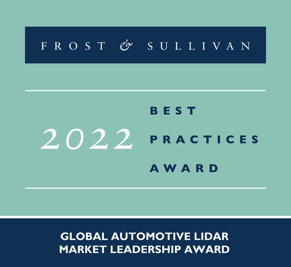 2022 Global Automotive LiDAR Market Leadership Award