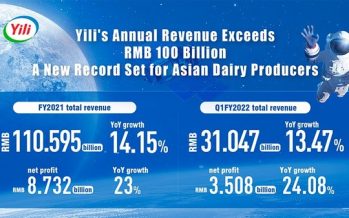 Yili Becomes Asia’s First Dairy Producer to Exceed RMB 100 Billion in Annual Revenue
