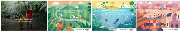 Good Travel with Marriot Bonvoy Key Visual; Travel Art in collaboration with PARDICOLOR