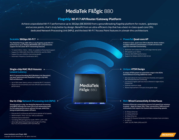 MediaTek Filogic 880 Wi-Fi 7 platform