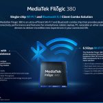 MediaTek Announces World’s First Complete Wi-Fi 7 Platforms for Access Points and Clients