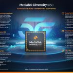 MediaTek Launches First mmWave Chipset for Seamless 5G Smartphone Connectivity