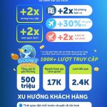 Traveloka EPIC SALE Campaign Successfully Bolster Travellers’ Confidence in the New Normal Era