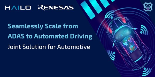 The joint Hailo-Renesas solution will make sophisticated ADAS technology more accessible in cars of all types. The joint Hailo-Renesas solution will make sophisticated ADAS technology more accessible in cars of all types.