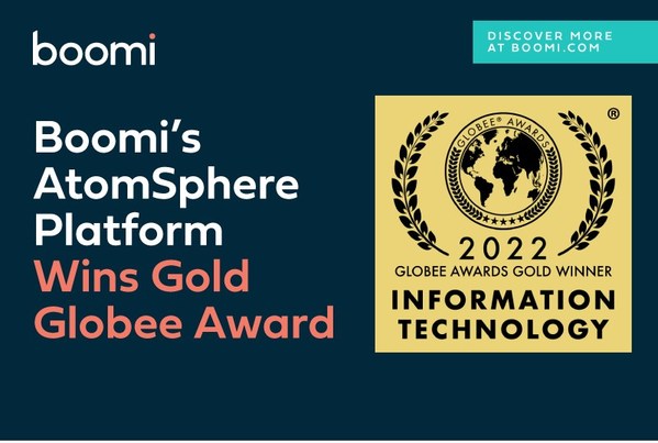 Boomi, the intelligent connectivity and automation leader, wins Gold Globee award