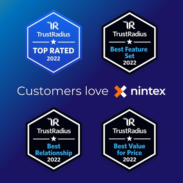 The TrustRadius Top Rated Awards, based on customer feedback, have become an industry standard for unbiased recognition of the best B2B technology products. The TrustRadius Top Rated Awards, based on customer feedback, have become an industry standard for unbiased recognition of the best B2B technology products.