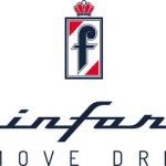 Pininfarina Wind Tunnel celebrates 50 years of excellence in aerodynamic and aeroacoustic research