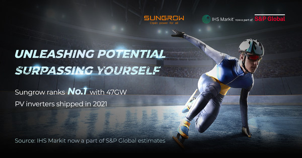 Sungrow,the Top 1 Inverter Supplier Globally Sungrow,the Top 1 Inverter Supplier Globally