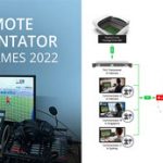 TVU Remote Commentator Platform Enables Live, Remote Sports Commentary Over IP for Mediacorp at the 31st Southeast Asian Games