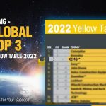 XCMG Ranks in Top Three in KHL Group’s Yellow Table for Second Consecutive Year