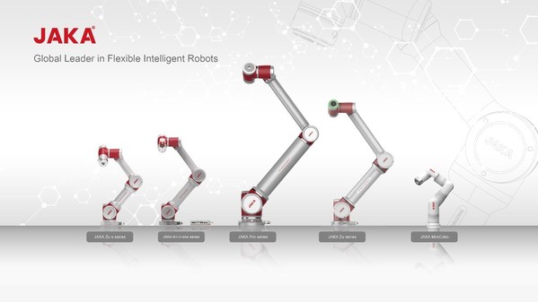 Source: JAKA Robotics Source: JAKA Robotics