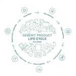 Geberit Promotes Southeast Asia’s Sustainability Efforts with Pioneering Eco-Design