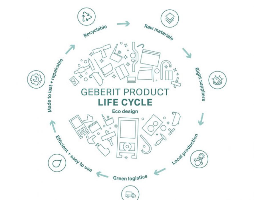 Geberit Promotes Southeast Asia’s Sustainability Efforts with Pioneering Eco-Design