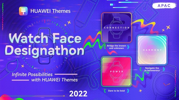 Renowned artists [Mackcha, Fei Giap, and NasSuha] will represent the three themes of the contest and design exclusive watch faces
