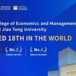 FT Top 100: ACEM SJTU Ranks 18th Among the World’s Masters in Management and Top 3 in Satisfaction for Two Consecutive Years
