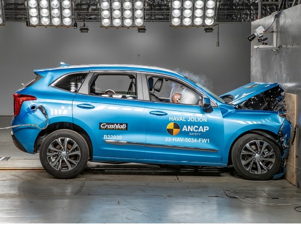 Improving Safety Performance with technology, GWM HAVAL JOLION, WEY Coffee 01 and ORA FUNKY CAT Awarded Five-star Safety Ratings