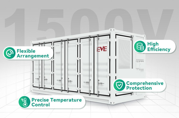 EVE's 1500V liquid cooling system