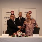 Labuan IBFC Inc. and KADIN West Java Sign MoU