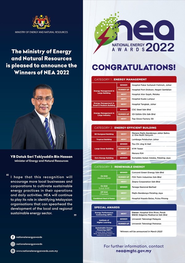 Winners of National Energy Awards 2022 ( NEA 2022 )