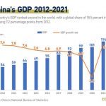CGTN: High-quality development is priority of Chinese modernization