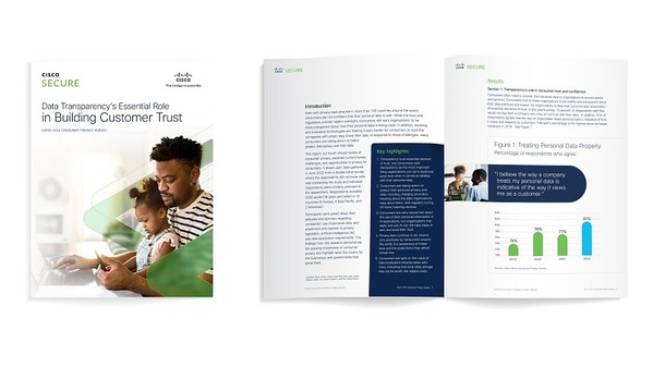 2022 Cisco Consumer Privacy Survey 2022 Cisco Consumer Privacy Survey