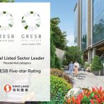 Sino Land Recognised as Global Listed Sector Leader by GRESB Achieved Top Five-star Rating in 2022