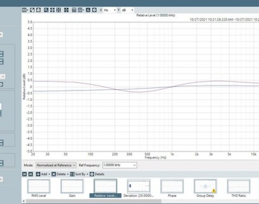 Audio Precision Launches Version 8.0 of its Acclaimed APx500 Measurement Software
