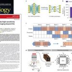 New Progress in Scientific Research by Tsinghua Shenzhen International Graduate School (SIGS)
