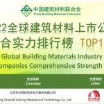 Oriental Yuhong Makes It to the ‘2022 Global Building Materials Industry Listed Companies Comprehensive Strength Ranking’
