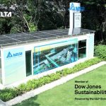 Delta Electronics (Thailand) Joins Dow Jones Sustainability Indices 2022 in 2nd Consecutive Year of ESG Recognition