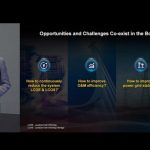 Huawei Unveils Top 10 Trends of Smart PV for a Greener Future