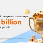 Moomoo SG observes asset influx to wealth management, Group’s AUM hits SGD 5.27B
