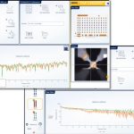 MPI SENTIO(R) and QAlibria(R) Unsurpassed Usability is Now Extended to Automated Four-Port RF System Calibration