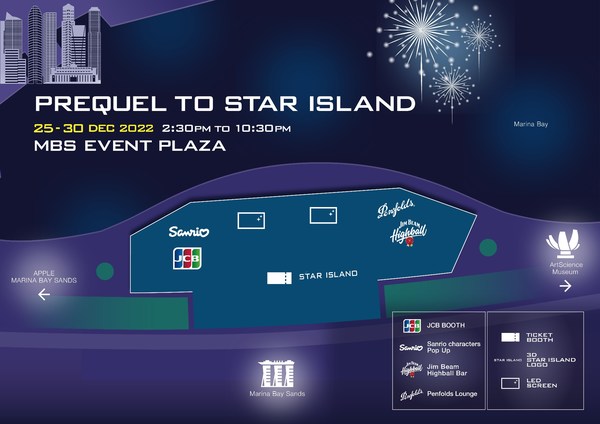 Site Map of STAR ISLAND’s Prequel on 25 to 30 December 2022