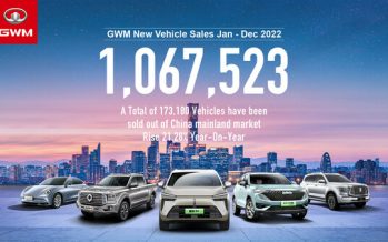 Focusing on New Energy, GWM Achieves Sales of Over One Million in 2022