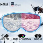 Premium Ski Goggles Exceed Industry Quality Standards During Testing
