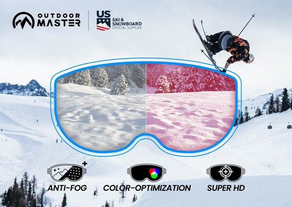 Outdoor Master ski goggles technologies