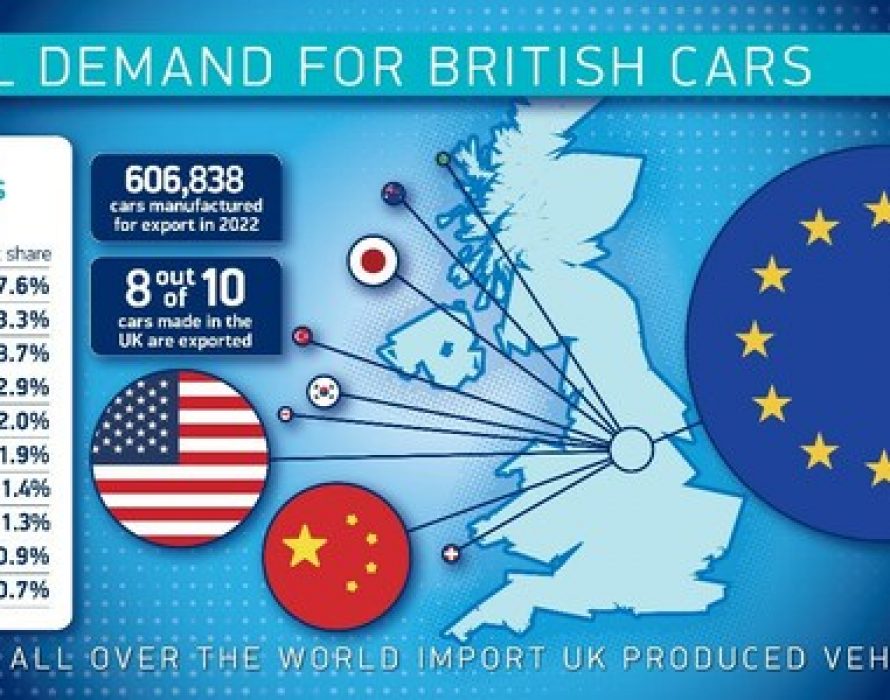 SMMT : 2022 UK car production down but electric vehicle output surges to new record