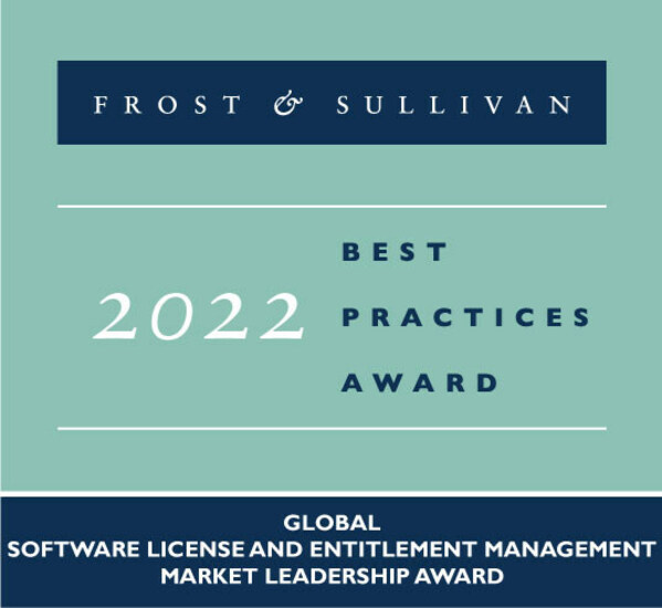 2022 Global Software License and Entitlement Management Market Leadership Award