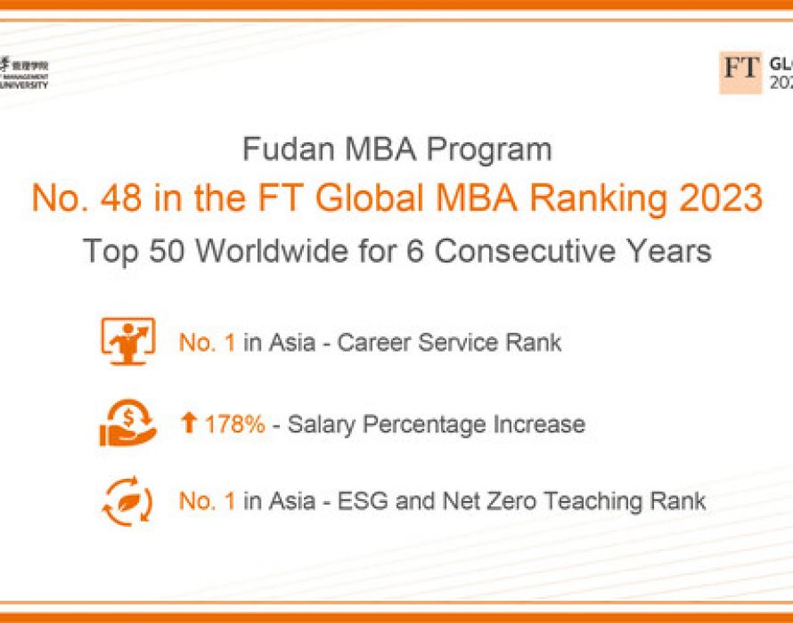 Fudan MBA Program Ranks among the Top 50 for Six Consecutive Years in the Global FT Ranking, No. 1 in Asia for Careers Service Rank
