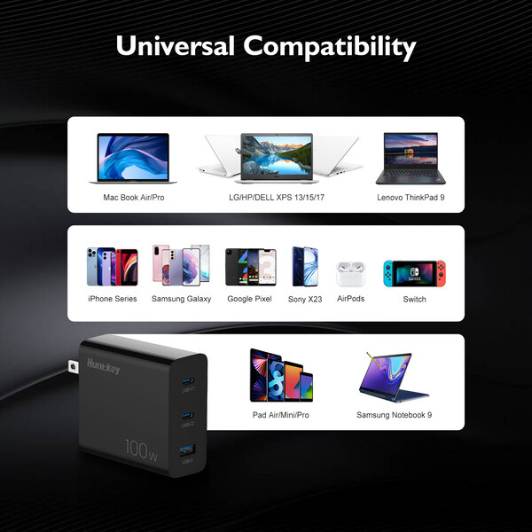 Huntkey 100W GaN fast charger is compatible with many devices
