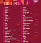 ASIA’S 50 BEST RESTAURANTS UNVEILS THE 51-100 LIST FOR 2023